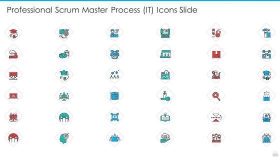 Professional_Scrum_Master_Process_IT_Icons_Slide_Portrait_PDF_Slide_1.jpg