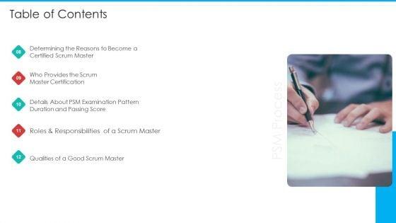 Professional_Scrum_Master_Process_IT_Ppt_PowerPoint_Presentation_Complete_Deck_With_Slides_Slide_13.jpg