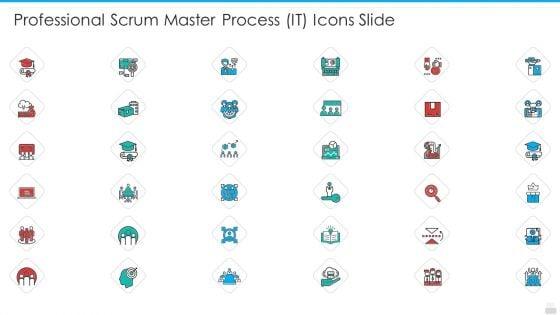 Professional_Scrum_Master_Process_IT_Ppt_PowerPoint_Presentation_Complete_Deck_With_Slides_Slide_21.jpg