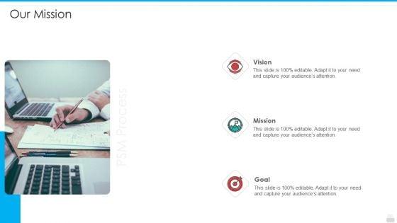 Professional_Scrum_Master_Process_IT_Ppt_PowerPoint_Presentation_Complete_Deck_With_Slides_Slide_25.jpg