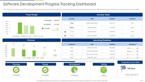 Professional_Scrum_Master_Software_Development_Progress_Tracking_Dashboard_Diagrams_PDF_Slide_1.jpg