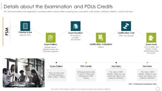 Professional_Scrum_Master_Training_IT_Details_About_The_Examination_And_Pdus_Credits_Ideas_PDF_Slide_1.jpg