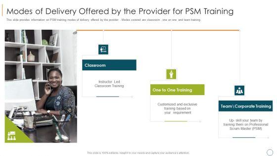 Professional_Scrum_Master_Training_IT_Modes_Of_Delivery_Offered_By_The_Provider_For_Psm_Training_Inspiration_PDF_Slide_1.jpg