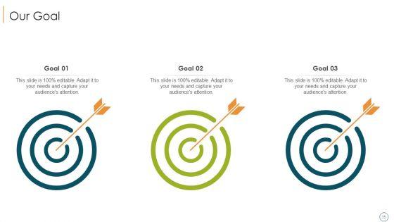 Professional_Scrum_Master_Training_IT_Ppt_PowerPoint_Presentation_Complete_Deck_With_Slides_Slide_35.jpg