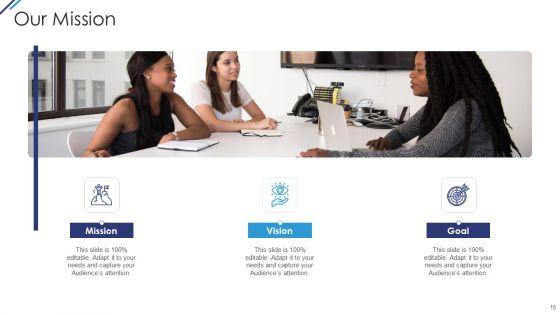 Professional_Scrum_Master_Vs_Certified_Scrum_Master_IT_Ppt_PowerPoint_Presentation_Complete_With_Slides_Slide_15.jpg