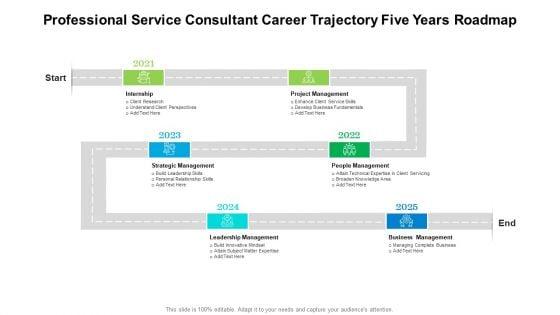Professional_Service_Consultant_Career_Trajectory_Five_Years_Roadmap_Topics_Slide_1.jpg