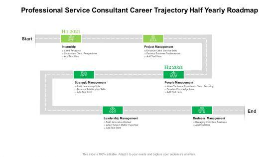 Professional_Service_Consultant_Career_Trajectory_Half_Yearly_Roadmap_Inspiration_Slide_1.jpg