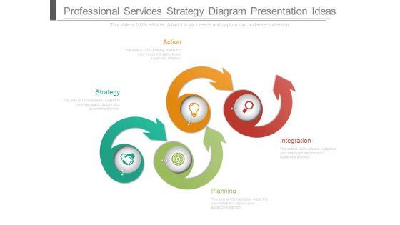 Professional_Services_Strategy_Diagram_Presentation_Ideas_1.jpg