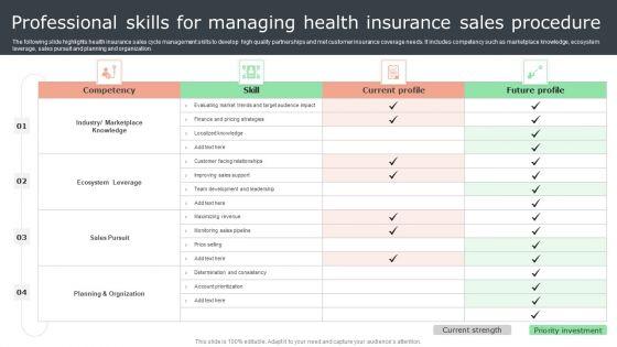 Professional_Skills_For_Managing_Health_Insurance_Sales_Procedure_Clipart_PDF_Slide_1.jpg