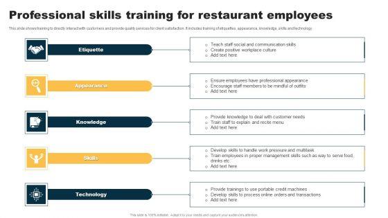 Professional_Skills_Training_For_Restaurant_Employees_Guidelines_PDF_Slide_1.jpg