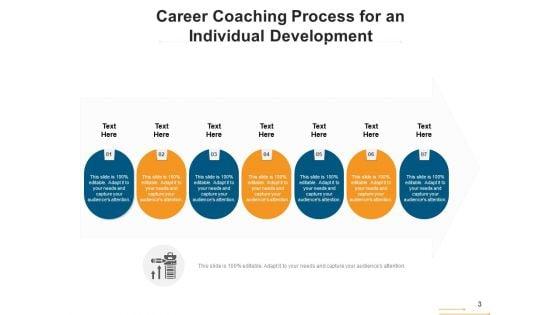 Professional_Training_Individual_Development_Ppt_PowerPoint_Presentation_Complete_Deck_Slide_3.jpg