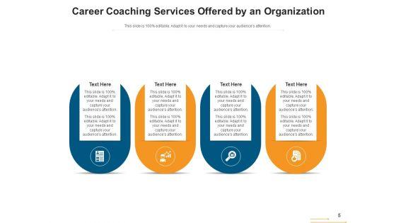 Professional_Training_Individual_Development_Ppt_PowerPoint_Presentation_Complete_Deck_Slide_5.jpg