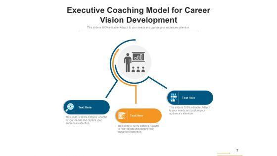 Professional_Training_Individual_Development_Ppt_PowerPoint_Presentation_Complete_Deck_Slide_7.jpg