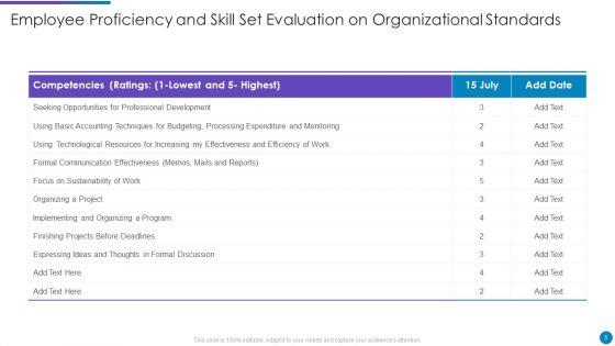 Proficiency_And_Skill_Set_Ppt_PowerPoint_Presentation_Complete_Deck_With_Slides_Slide_5.jpg