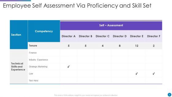 Proficiency_And_Skill_Set_Ppt_PowerPoint_Presentation_Complete_Deck_With_Slides_Slide_6.jpg