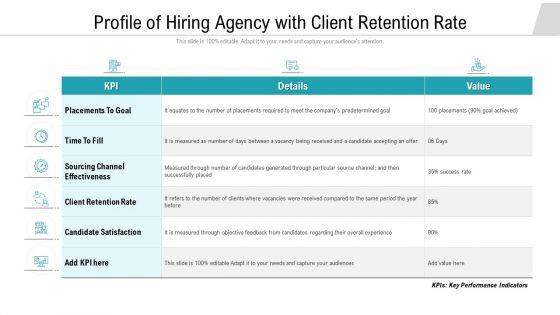 Profile_Of_Hiring_Agency_With_Client_Retention_Rate_Ppt_Ideas_Examples_PDF_Slide_1.jpg