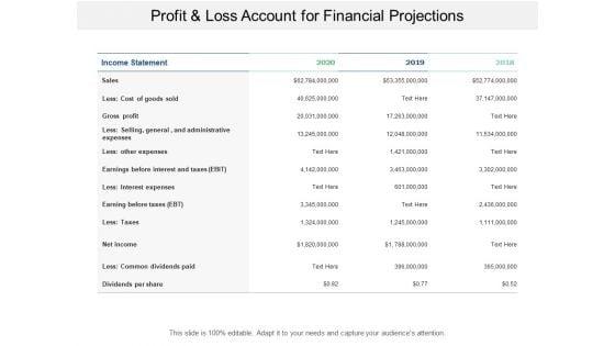 Profit_And_Loss_Account_For_Financial_Projections_Ppt_PowerPoint_Presentation_Portfolio_Structure_Slide_1.jpg