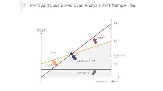 Profit_And_Loss_Break_Even_Analysis_Ppt_Sample_File_1.jpg