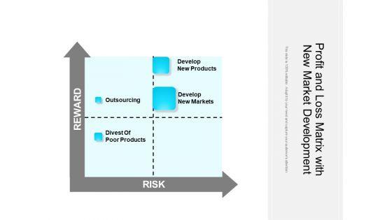 Profit_And_Loss_Matrix_With_New_Market_Development_Ppt_PowerPoint_Presentation_Professional_Graphics_PDF_Slide_1.jpg