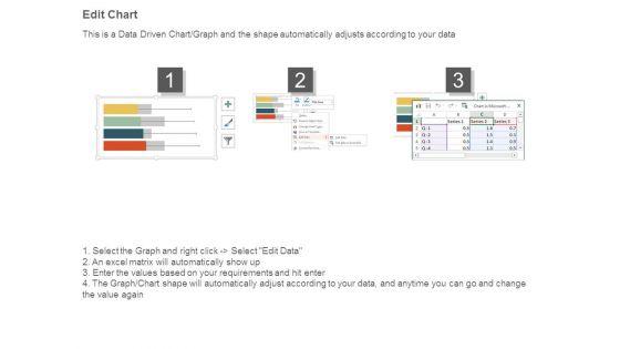 Profit_By_Business_Line_Ppt_Example_File_4.jpg