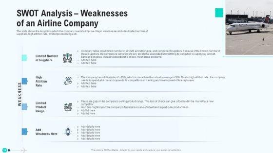 Profit_Decrease_In_Commercial_Airline_Firm_Case_Study_Solution_Ppt_PowerPoint_Presentation_Complete_Deck_With_Slides_Slide_18.jpg