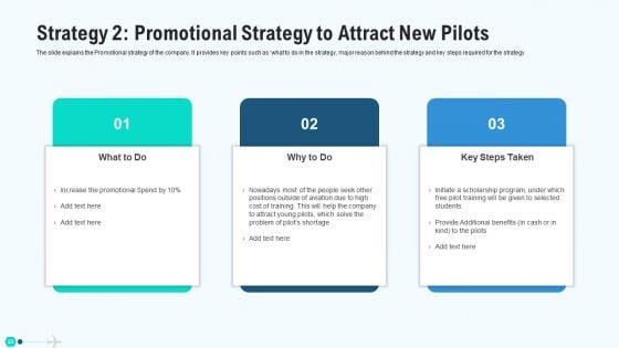 Profit_Decrease_In_Commercial_Airline_Firm_Case_Study_Solution_Ppt_PowerPoint_Presentation_Complete_Deck_With_Slides_Slide_23.jpg