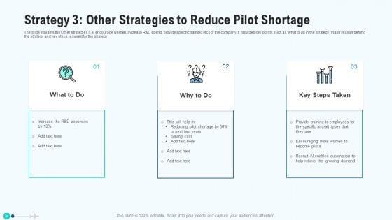 Profit_Decrease_In_Commercial_Airline_Firm_Case_Study_Solution_Ppt_PowerPoint_Presentation_Complete_Deck_With_Slides_Slide_24.jpg
