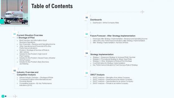 Profit_Decrease_In_Commercial_Airline_Firm_Case_Study_Solution_Table_Of_Contents_Microsoft_PDF_Slide_1.jpg