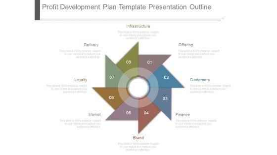 Profit_Development_Plan_Template_Presentation_Outline_1.jpg