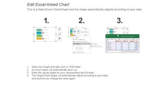 Profit_Generated_By_Business_Line_Powerpoint_Slide_Ideas_3.jpg