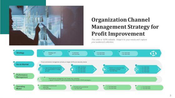 Profit_Growth_Social_Media_Website_Ppt_PowerPoint_Presentation_Complete_Deck_With_Slides_Slide_3.jpg