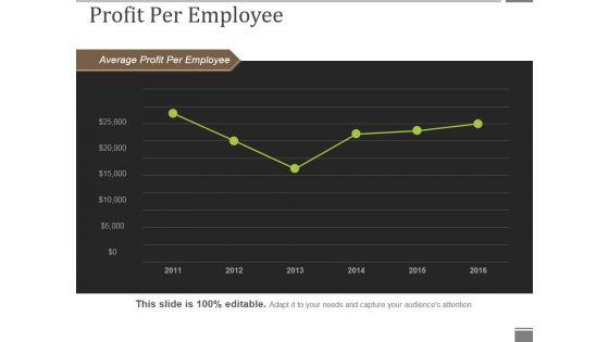 Profit_Per_Employee_Ppt_PowerPoint_Presentation_Show_Portfolio_Slide_1.jpg