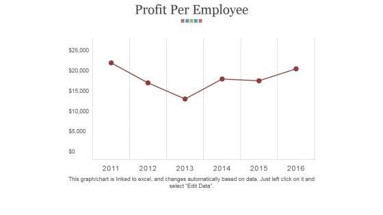 Profit_Per_Employee_Ppt_PowerPoint_Presentation_Summary_Slides_Slide_1.jpg