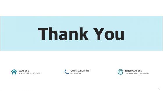 Profit_Realisation_Business_Management_Ppt_PowerPoint_Presentation_Complete_Deck_With_Slides_Slide_12.jpg