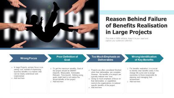 Profit_Realisation_Business_Management_Ppt_PowerPoint_Presentation_Complete_Deck_With_Slides_Slide_7.jpg