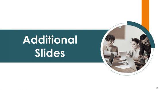 Profitability_Modelling_Framework_To_Improve_Sales_Ppt_PowerPoint_Presentation_Complete_Deck_With_Slides_Slide_35.jpg