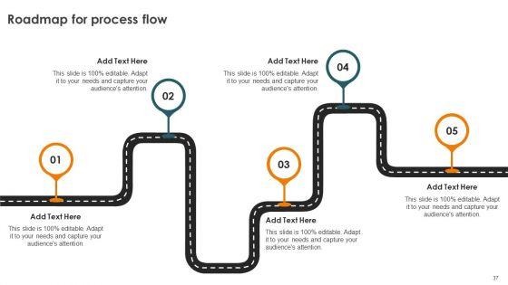 Profitability_Modelling_Framework_To_Improve_Sales_Ppt_PowerPoint_Presentation_Complete_Deck_With_Slides_Slide_37.jpg