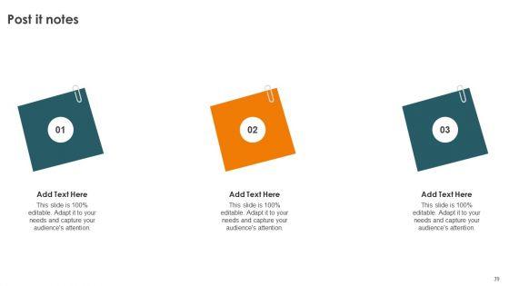 Profitability_Modelling_Framework_To_Improve_Sales_Ppt_PowerPoint_Presentation_Complete_Deck_With_Slides_Slide_39.jpg