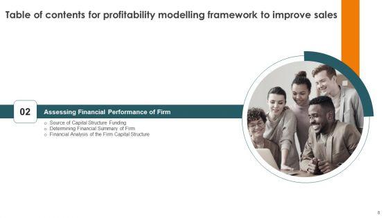 Profitability_Modelling_Framework_To_Improve_Sales_Ppt_PowerPoint_Presentation_Complete_Deck_With_Slides_Slide_8.jpg