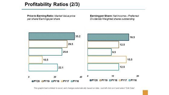 Profitability_Ratios_Management_Marketing_Ppt_PowerPoint_Presentation_Layouts_Templates_Slide_1.jpg