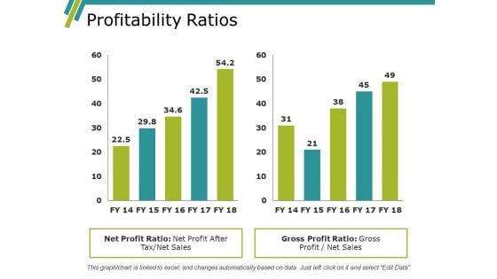 Profitability_Ratios_Ppt_PowerPoint_Presentation_Infographics_Design_Templates_Slide_1.jpg