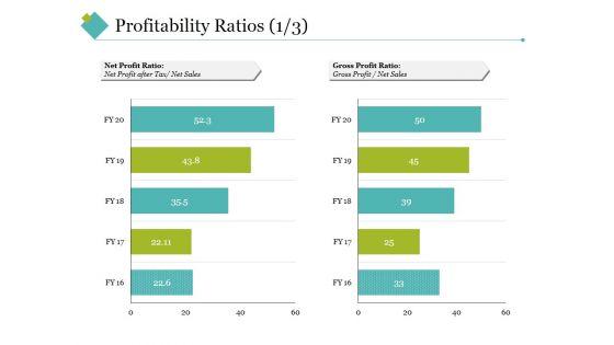 Profitability_Ratios_Template_1_Ppt_PowerPoint_Presentation_Infographic_Template_Clipart_Slide_1.jpg