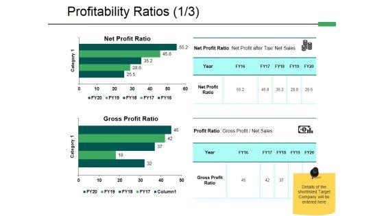 Profitability_Ratios_Template_1_Ppt_PowerPoint_Presentation_Infographic_Template_Images_Slide_1.jpg