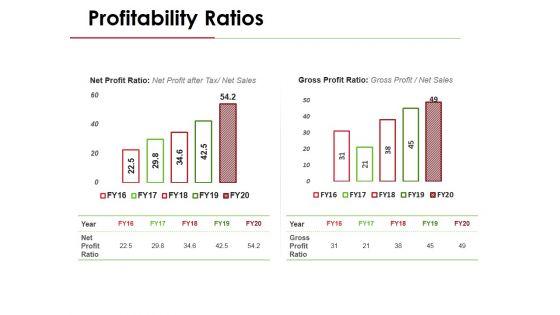 Profitability_Ratios_Template_1_Ppt_PowerPoint_Presentation_Inspiration_Graphics_Pictures_Slide_1.jpg