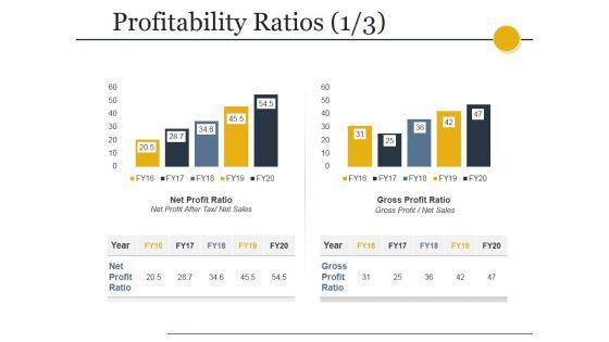 Profitability_Ratios_Template_1_Ppt_PowerPoint_Presentation_Slides_Inspiration_Slide_1.jpg