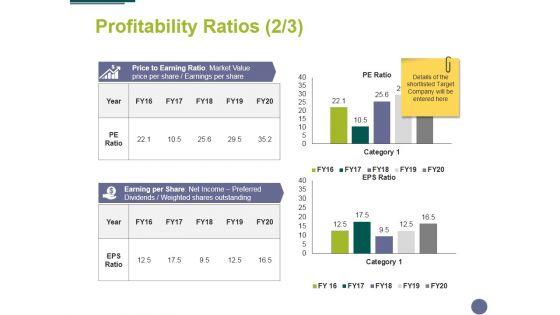 Profitability_Ratios_Template_2_Ppt_PowerPoint_Presentation_Icon_Objects_Slide_1.jpg