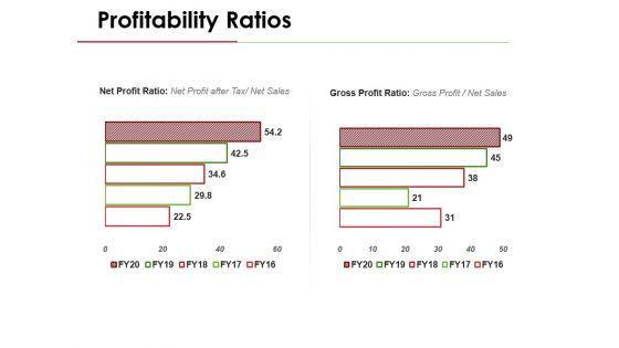 Profitability_Ratios_Template_2_Ppt_PowerPoint_Presentation_Professional_Slide_Slide_1.jpg