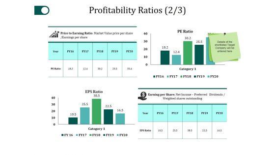 Profitability_Ratios_Template_2_Ppt_PowerPoint_Presentation_Show_Example_Introduction_Slide_1.jpg