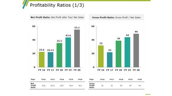 Profitability_Ratios_Template_2_Ppt_PowerPoint_Presentation_Show_Portfolio_Slide_1.jpg