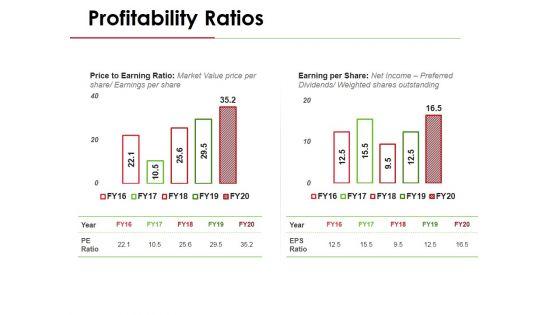 Profitability_Ratios_Template_3_Ppt_PowerPoint_Presentation_Gallery_Icon_Slide_1.jpg